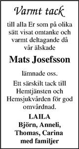 Markbladet