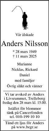 Trelleborgs Allehanda