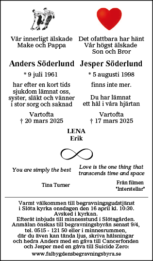Falköpings Tidning