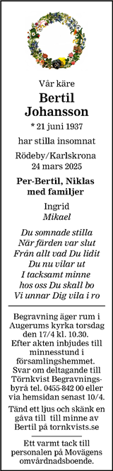 Blekinge Läns Tidning