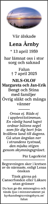 Lokalt i Dalarna (fd Annonsbladet Dalarna)