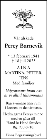 Svenska Dagbladet