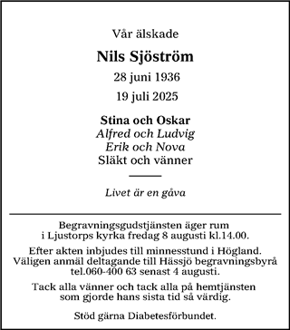 Sundsvalls Tidning