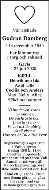 Arbetarbladet,Gefle Dagblad