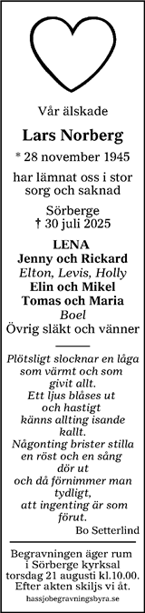 Sundsvalls Tidning