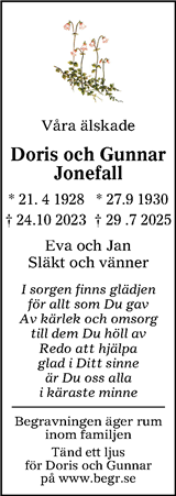 Sydsvenskan