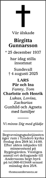 Sundsvalls Tidning