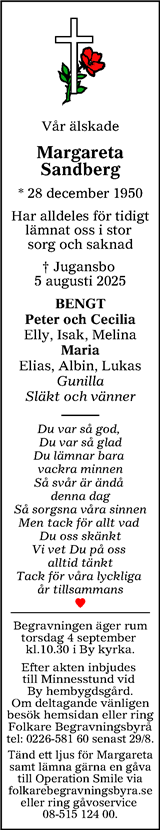Lokalt i Dalarna (fd Annonsbladet Dalarna)