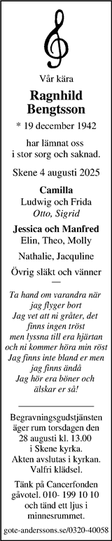Markbladet