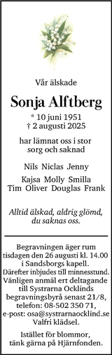 Dagens Nyheter