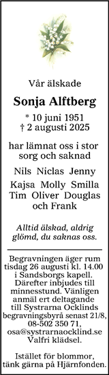 Dalademokraten