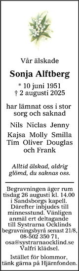 Borlänge Tidning,Falu-Kuriren,Södra Dalarnes Tidning,Nya Ludvika Tidning