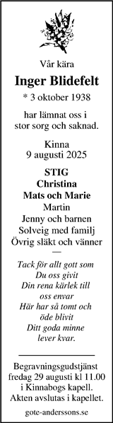 Markbladet