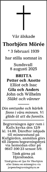 Sundsvalls Tidning