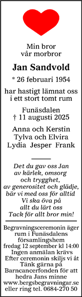 Tidningen Härjedalen