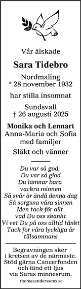 Sundsvalls Tidning