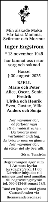 Sundsvalls Tidning