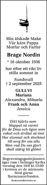 Sundsvalls Tidning