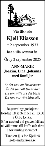 Markbladet