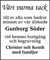 Sundsvalls Tidning