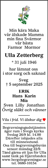 Tidningen Härjedalen