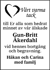Sundsvalls Tidning