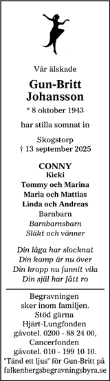 Hallands Nyheter