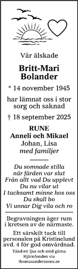 Sundsvalls Tidning