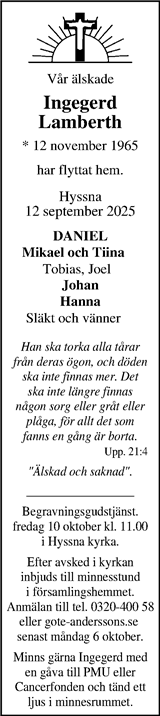 Markbladet