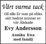 Barometern,Oskarshamns Tidningen