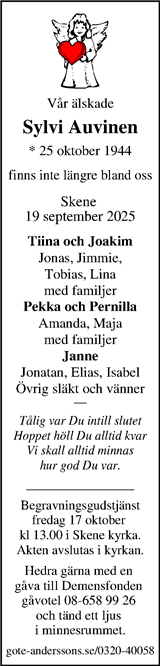Markbladet