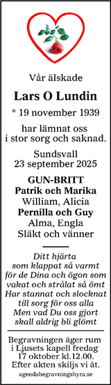 Sundsvalls Tidning