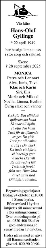 Markbladet