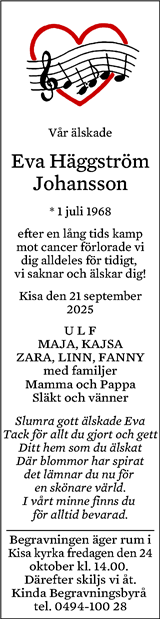 Östgöta Correspondenten