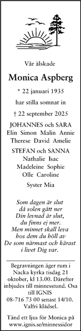 Svenska Dagbladet