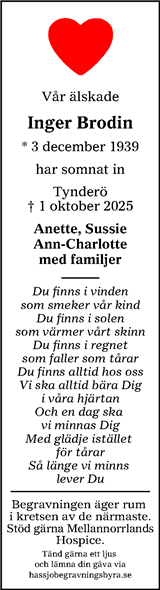 Sundsvalls Tidning