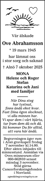 Sundsvalls Tidning