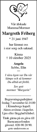 Markbladet