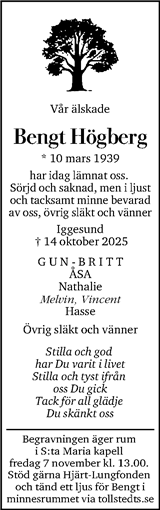 Dagens Nyheter