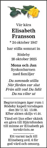 Blekinge Läns Tidning,Barometern