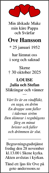 Markbladet