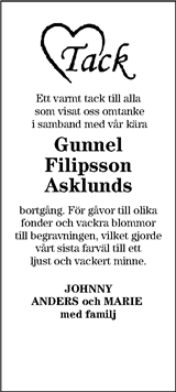Veckonytt FH