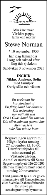 Din Lokaltidning Sandviken Hofors