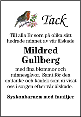 Veckonytt FH