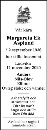 Lokalt i Dalarna (fd Annonsbladet Dalarna)