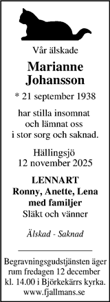 Markbladet