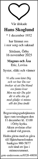 Markbladet
