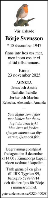 Markbladet