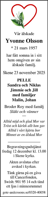 Markbladet