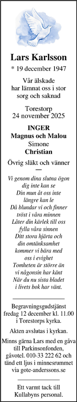 Markbladet